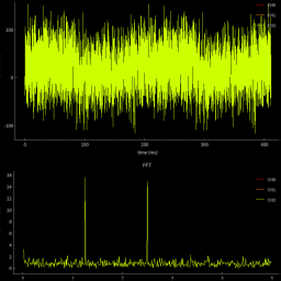 PySerialStudio